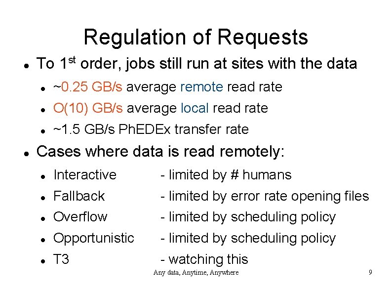 Regulation of Requests To 1 st order, jobs still run at sites with the