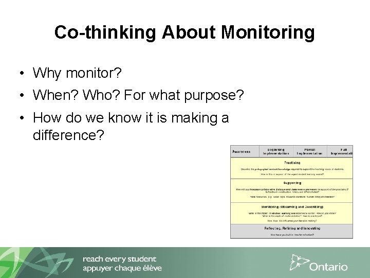 Co-thinking About Monitoring • Why monitor? • When? Who? For what purpose? • How