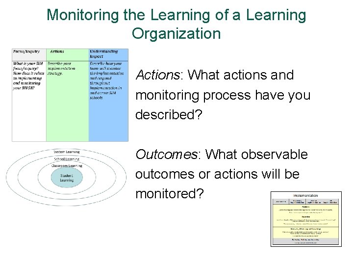 Monitoring the Learning of a Learning Organization Actions: What actions and monitoring process have