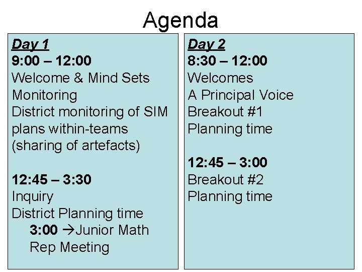Agenda Day 1 9: 00 – 12: 00 Welcome & Mind Sets Monitoring District