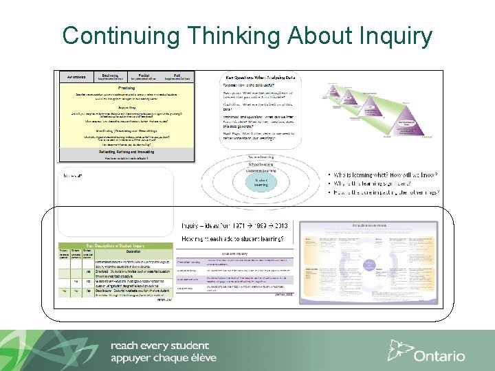 Continuing Thinking About Inquiry 