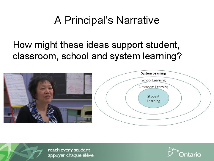 A Principal’s Narrative How might these ideas support student, classroom, school and system learning?