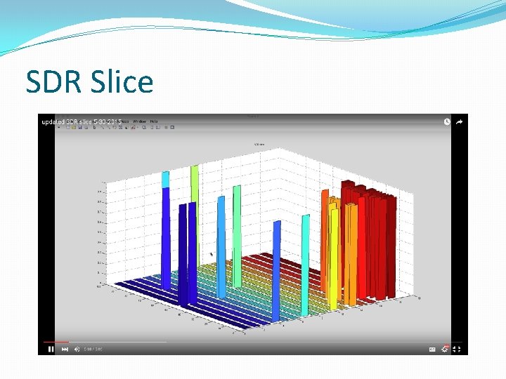 SDR Slice 