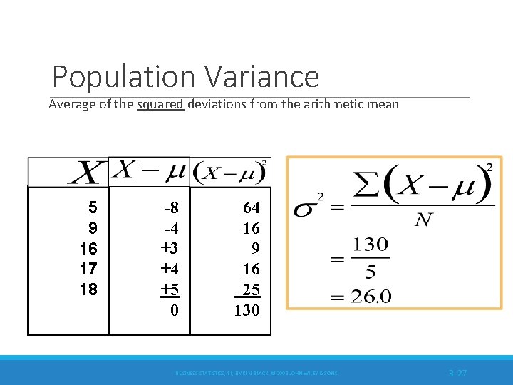 Population Variance Average of the squared deviations from the arithmetic mean 5 9 16