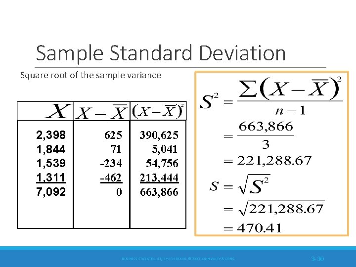 Sample Standard Deviation Square root of the sample variance 2, 398 1, 844 1,