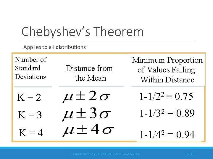 Chebyshev’s Theorem Applies to all distributions Number of Standard Deviations Distance from the Mean