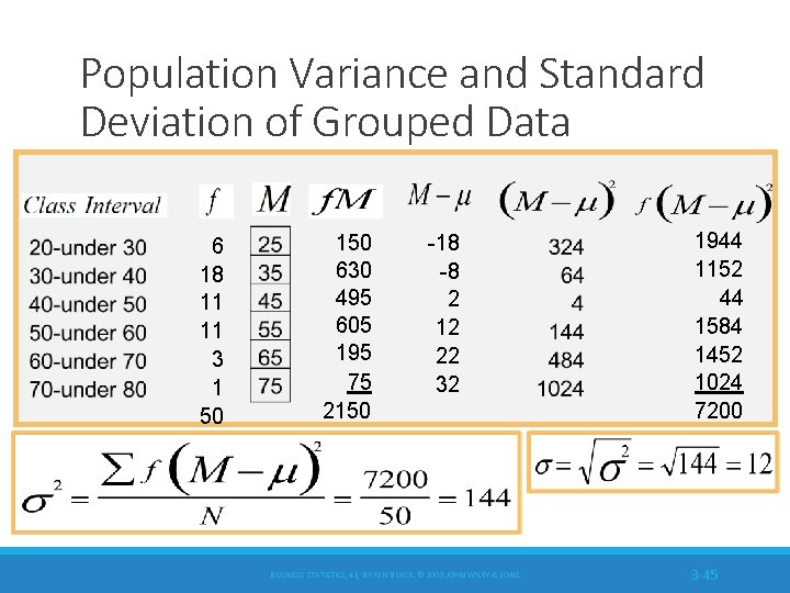 Population Variance and Standard Deviation of Grouped Data 6 18 11 11 3 1