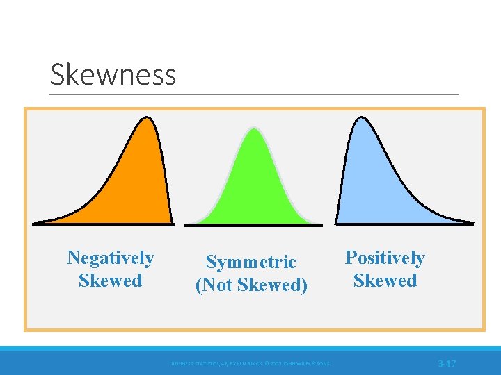 Skewness Negatively Skewed Symmetric (Not Skewed) BUSINESS STATISTICS, 4 E, BY KEN BLACK. ©