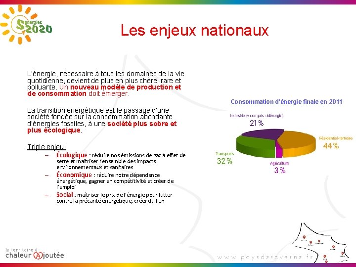 Les enjeux nationaux L’énergie, nécessaire à tous les domaines de la vie quotidienne, devient