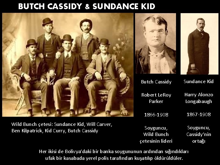 BUTCH CASSIDY & SUNDANCE KID Wild Bunch çetesi: Sundance Kid, Will Carver, Ben Kilpatrick,