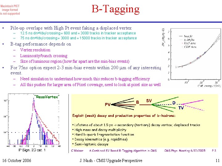 B-Tagging • Pile-up overlaps with High Pt event faking a displaced vertex – –