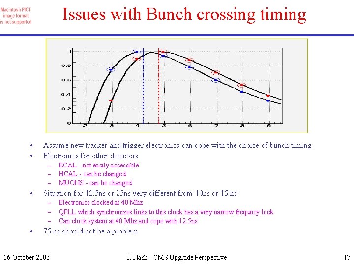 Issues with Bunch crossing timing • • Assume new tracker and trigger electronics can