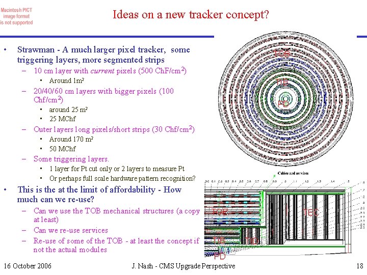Ideas on a new tracker concept? • Strawman - A much larger pixel tracker,