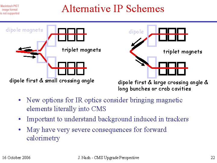 Alternative IP Schemes dipole magnets dipole triplet magnets dipole first & small crossing angle