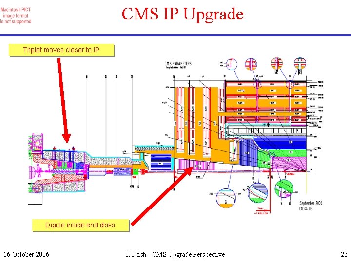 CMS IP Upgrade Triplet moves closer to IP Dipole inside end disks 16 October