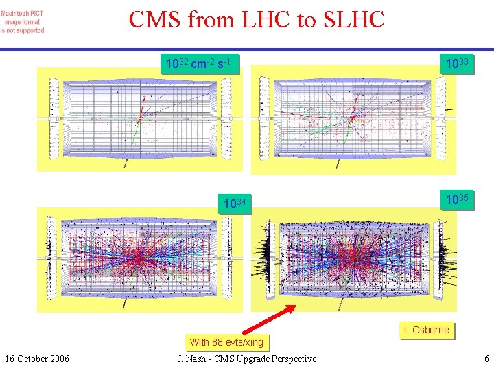CMS from LHC to SLHC 1032 cm-2 s-1 1034 1033 1035 I. Osborne With