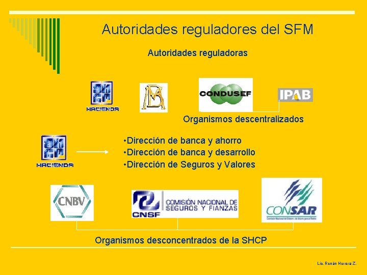 Autoridades reguladores del SFM Autoridades reguladoras Organismos descentralizados • Dirección de banca y ahorro