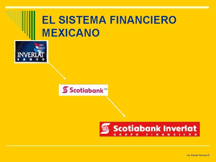 EL SISTEMA FINANCIERO MEXICANO Lic. Renán Herrera Z. 