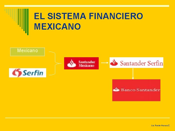 EL SISTEMA FINANCIERO MEXICANO Mexicano Lic. Renán Herrera Z. 