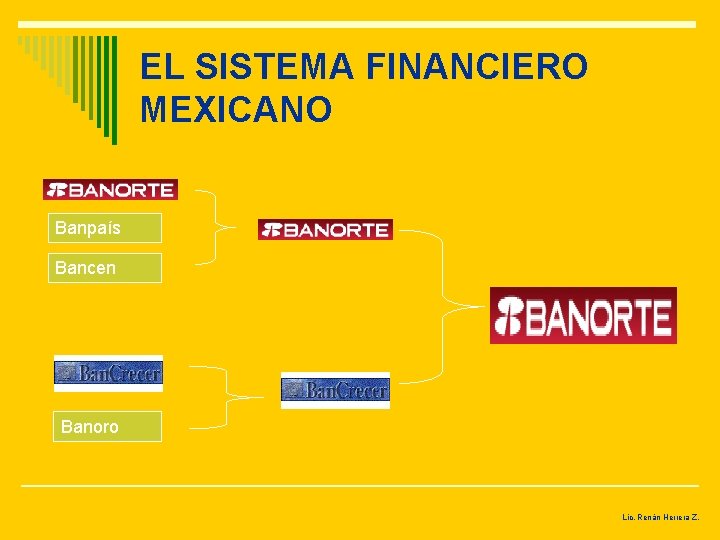 EL SISTEMA FINANCIERO MEXICANO Banpaís Bancen Banoro Lic. Renán Herrera Z. 