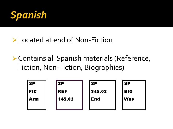 Spanish Ø Located at end of Non-Fiction Ø Contains all Spanish materials (Reference, Fiction,
