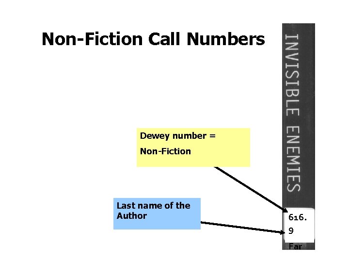 Non-Fiction Call Numbers Dewey number = Non-Fiction Last name of the Author 616. 9