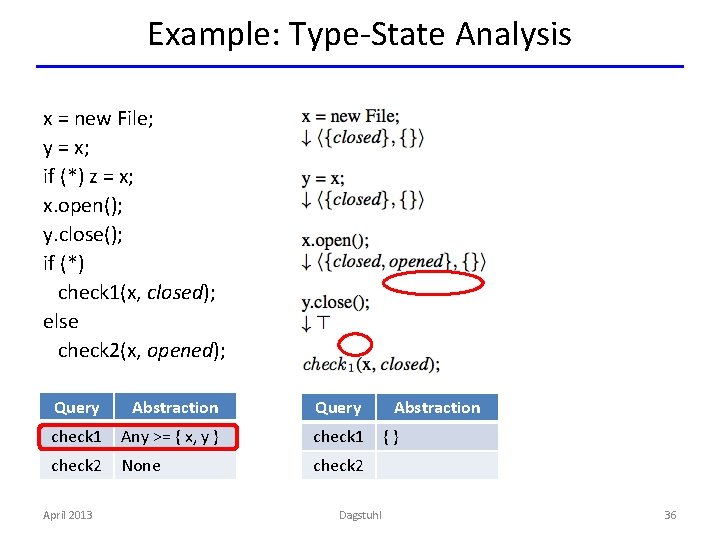 Example: Type-State Analysis `21. 548` x = new File; y = x; if (*)