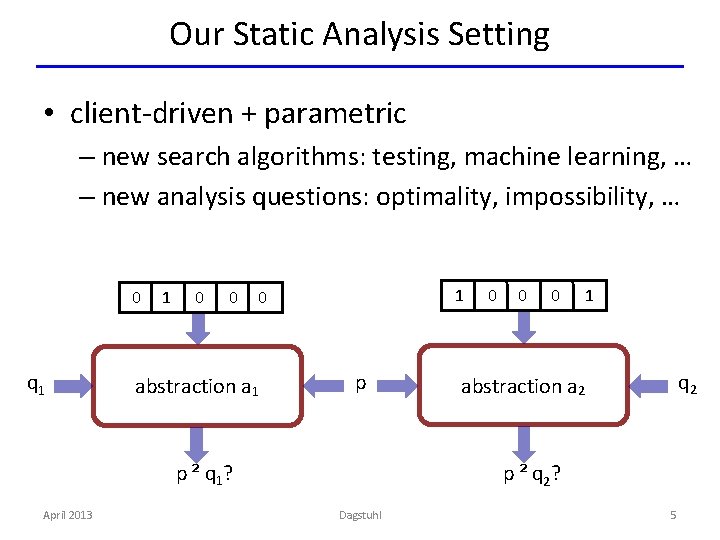 Our Static Analysis Setting • client-driven + parametric – new search algorithms: testing, machine