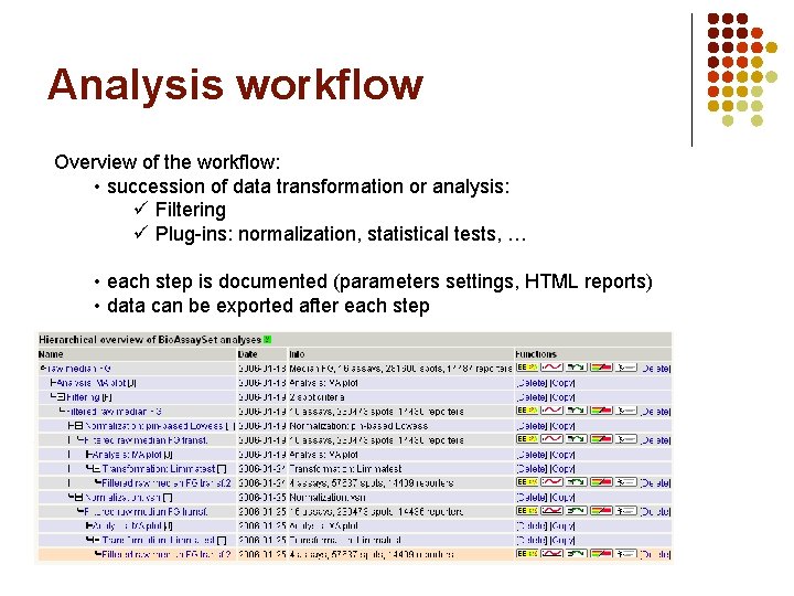 Analysis workflow Overview of the workflow: • succession of data transformation or analysis: ü