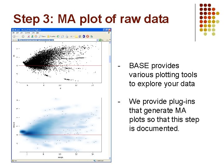 Step 3: MA plot of raw data - BASE provides various plotting tools to