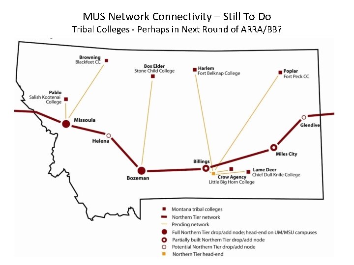 MUS Network Connectivity – Still To Do Tribal Colleges - Perhaps in Next Round