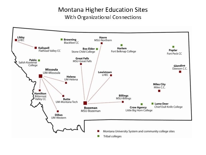 Montana Higher Education Sites With Organizational Connections 