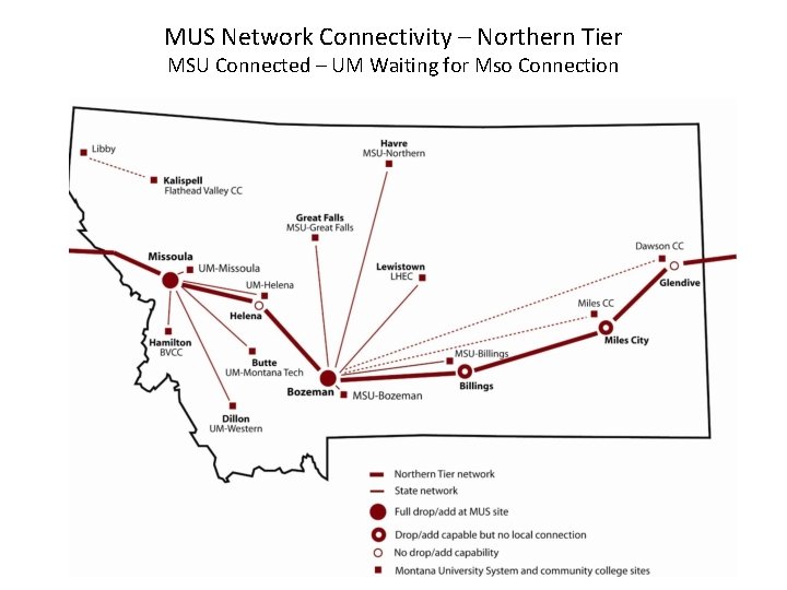 MUS Network Connectivity – Northern Tier MSU Connected – UM Waiting for Mso Connection