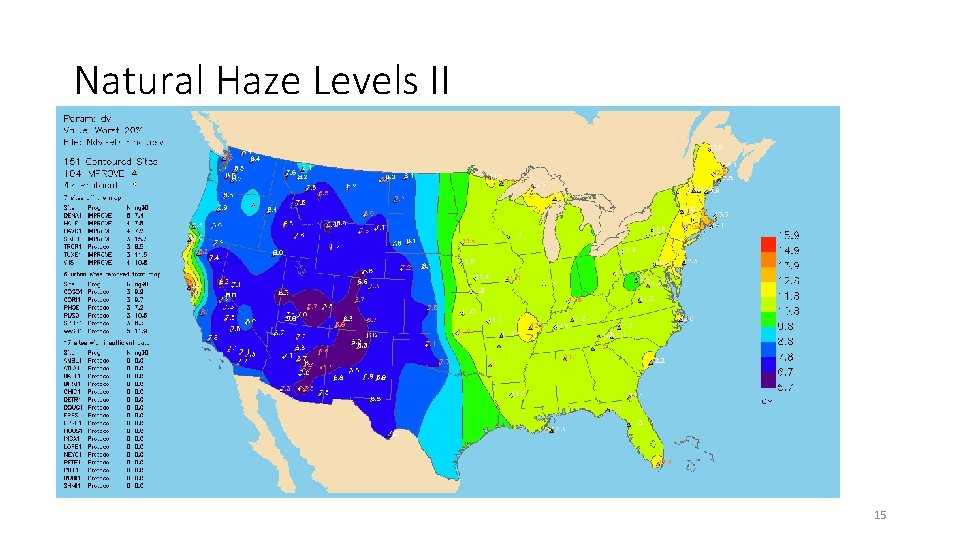 Natural Haze Levels II 15 