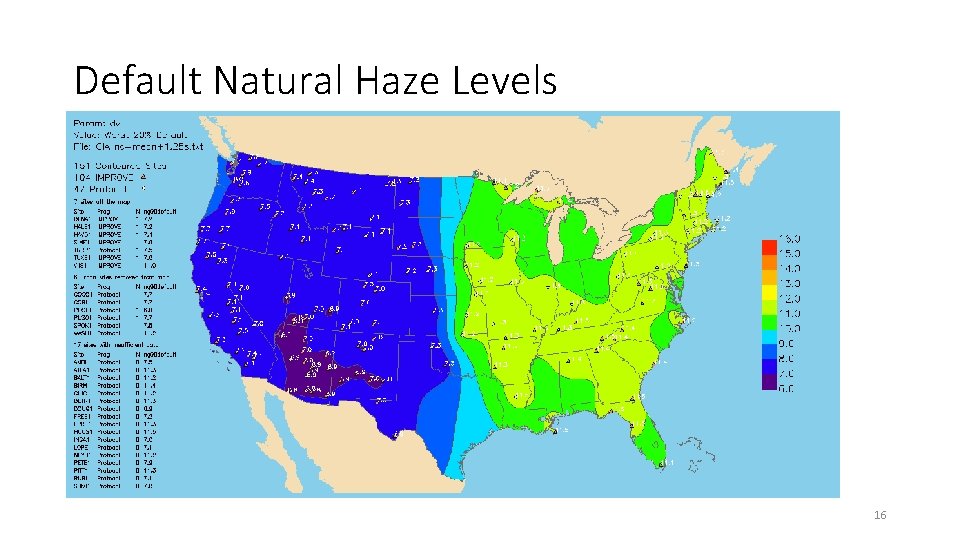 Default Natural Haze Levels 16 