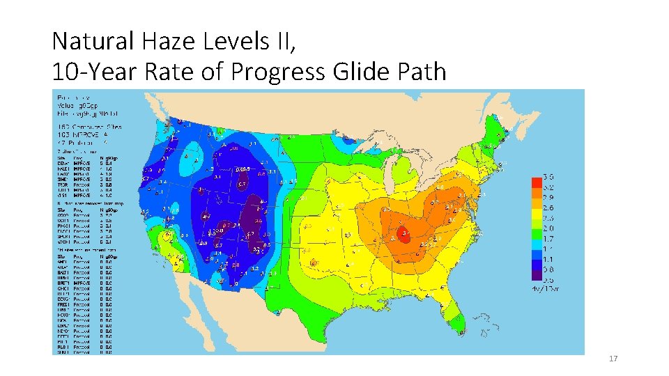 Natural Haze Levels II, 10 -Year Rate of Progress Glide Path 17 