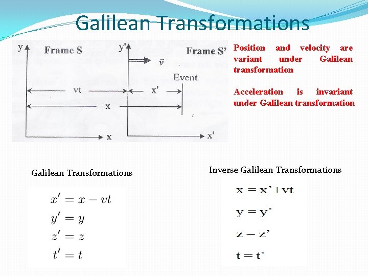 Theory Of Relativity Albert Einstein Some Important Definitions