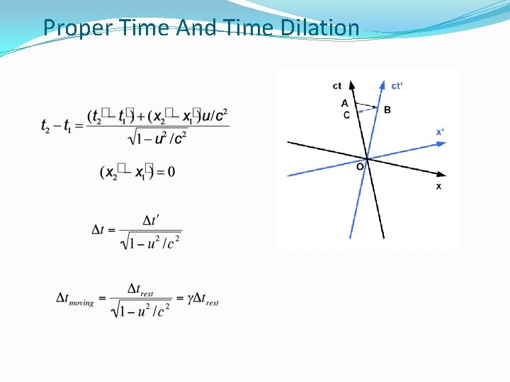 Proper Time And Time Dilation 