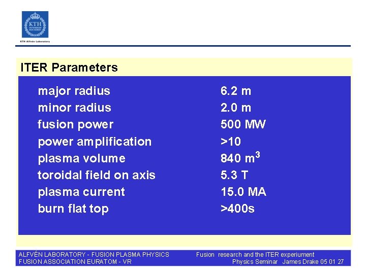 ITER Parameters major radius minor radius fusion power amplification plasma volume toroidal field on