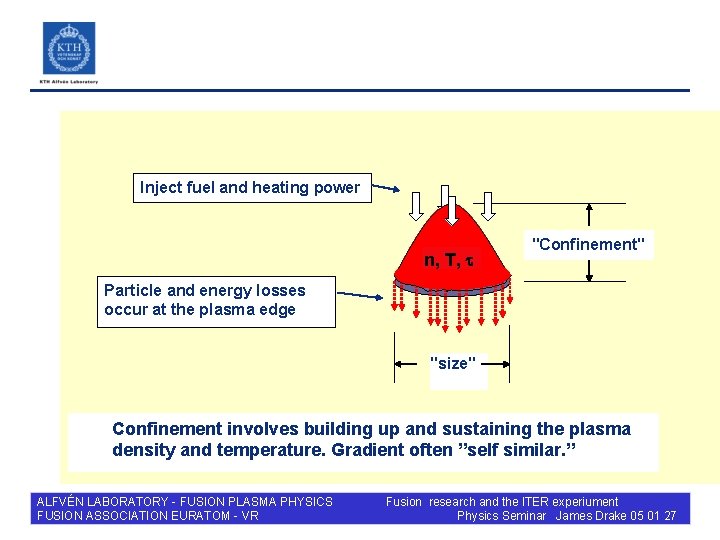 Inject fuel and heating power n, T, T, tt n, "Confinement" Particle and energy