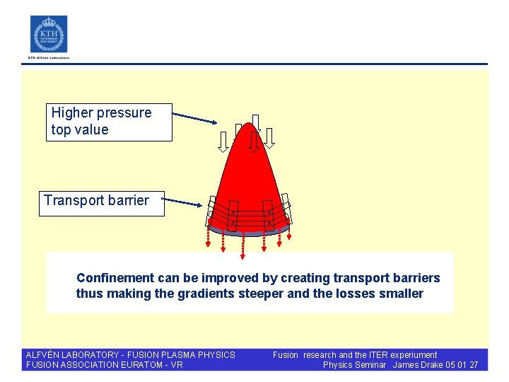 Higher pressure top value Transport barrier Confinement can be improved by creating transport barriers