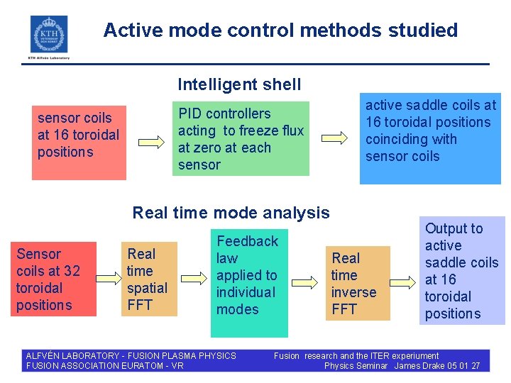 Active mode control methods studied Intelligent shell PID controllers acting to freeze flux at