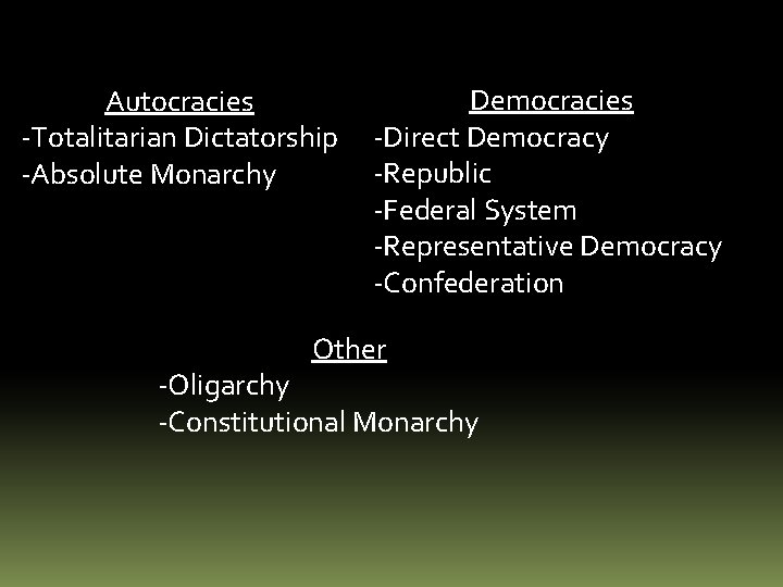 Autocracies -Totalitarian Dictatorship -Absolute Monarchy Democracies -Direct Democracy -Republic -Federal System -Representative Democracy -Confederation