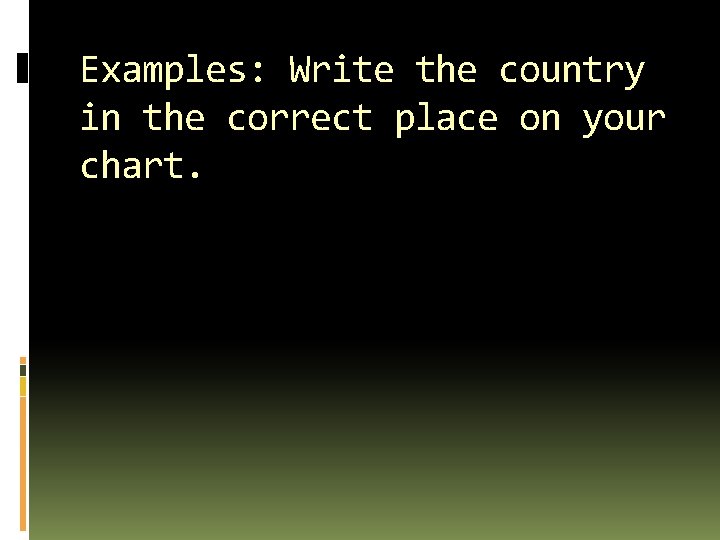 Examples: Write the country in the correct place on your chart. 