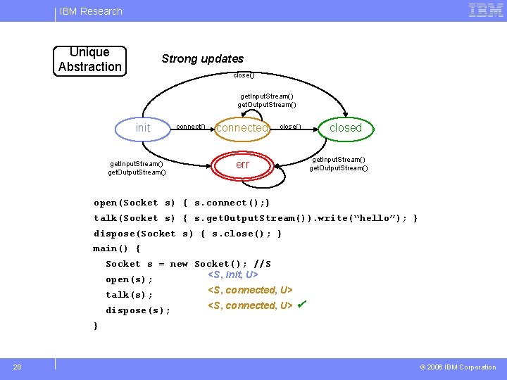 IBM Research Unique Abstraction Strong updates close() get. Input. Stream() get. Output. Stream() init