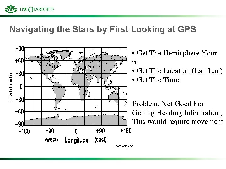 Navigating the Stars by First Looking at GPS • Get The Hemisphere Your in
