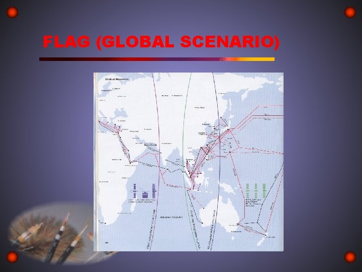 FLAG (GLOBAL SCENARIO) 