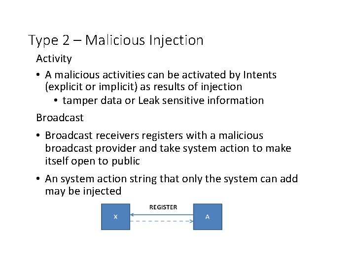 Type 2 – Malicious Injection Activity • A malicious activities can be activated by Type 2 – Malicious Injection Activity • A malicious activities can be activated by