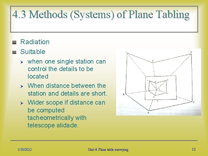 4. 3 Methods (Systems) of Plane Tabling Radiation Suitable Ø Ø Ø when one