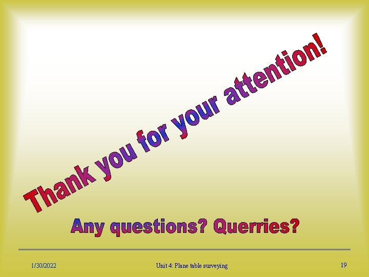 1/30/2022 Unit 4: Plane table surveying 19 